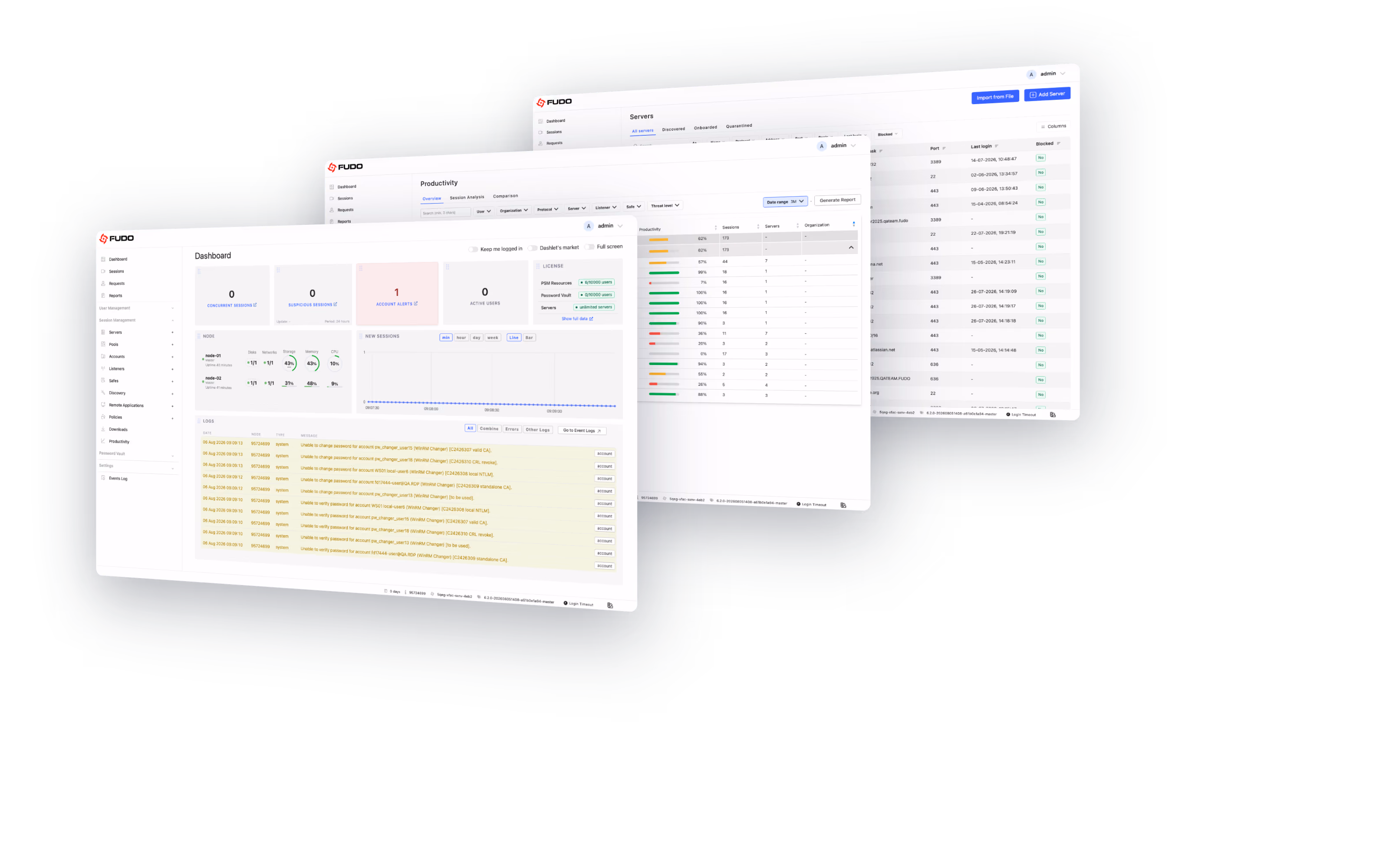 Fudo Enterprise web console – dashboard, productivity analytics and server inventory